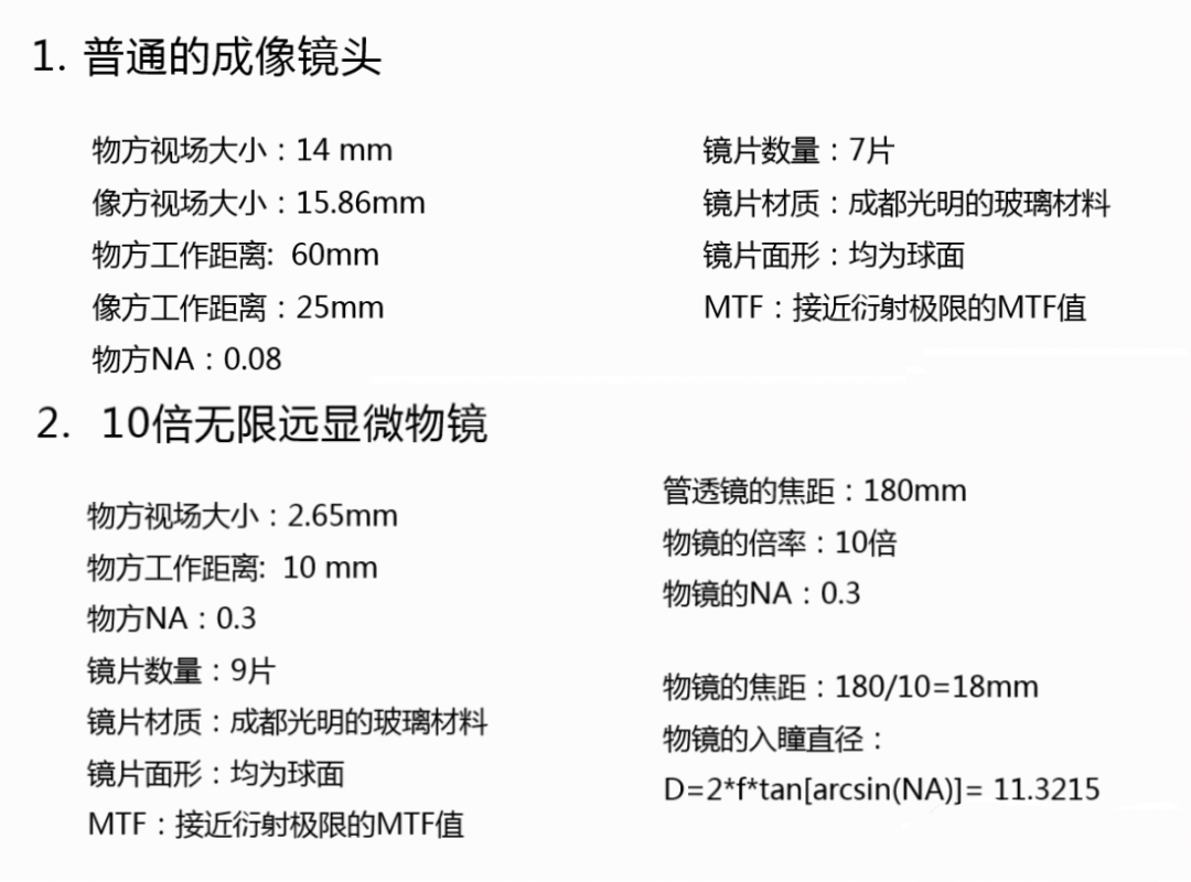 福利 | 光学社区人才培养计划第二期将对武汉墨光客户开放的图4