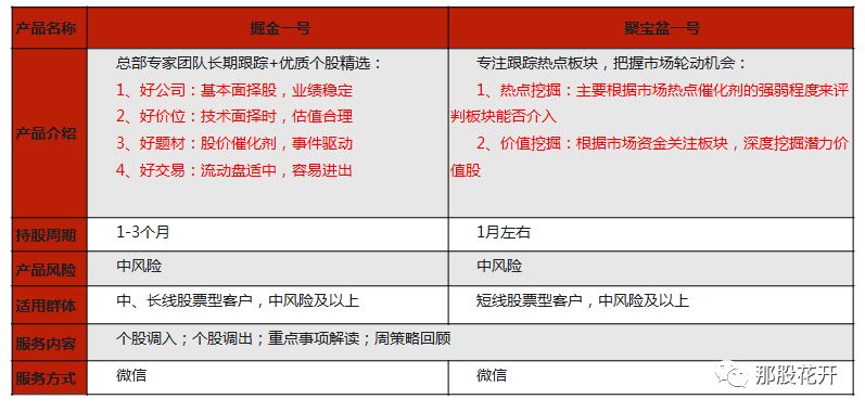 640?wx_fmt=png&tp=webp&wxfrom=5&wx_lazy=1&wx_co=1