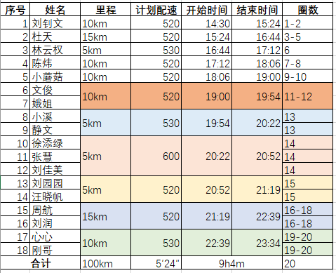 导出图片Sun Jul 18 2021 19_04_05 GMT+0800 (中国标准时间).png