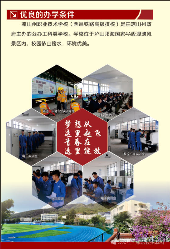 2024年四川铁道职业学院录取分数线及要求_四川铁路技术学院录取分数线_四川铁道职业技术学院录取