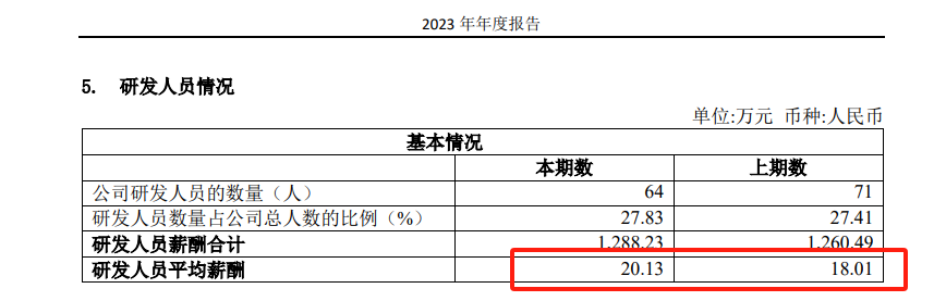 科创板有哪些股票上市