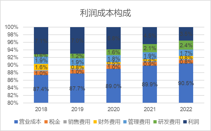 圖片 圖片