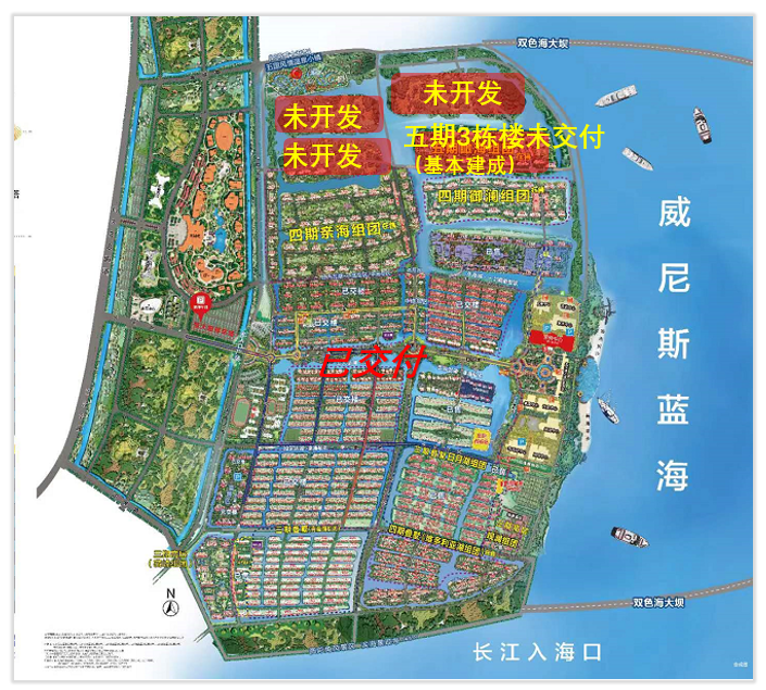 恒大那些*大盘，现在都怎么样了