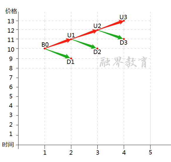 640?wx_fmt=png&tp=webp&wxfrom=5&wx_lazy=1&wx_co=1