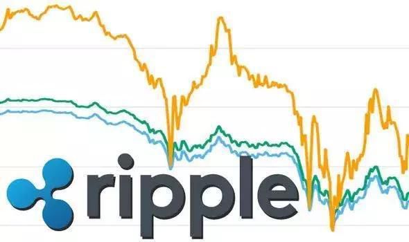 Ripple 创始人克里斯·拉森 (Chris Larsen) | 连锁经济人物专访