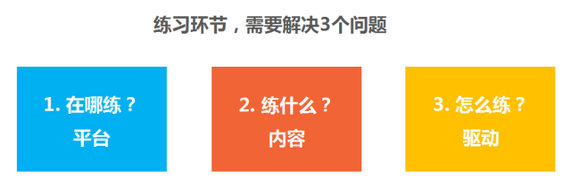 义乌英语中心培训_义乌英语培训_培训英语点读培训英语点读