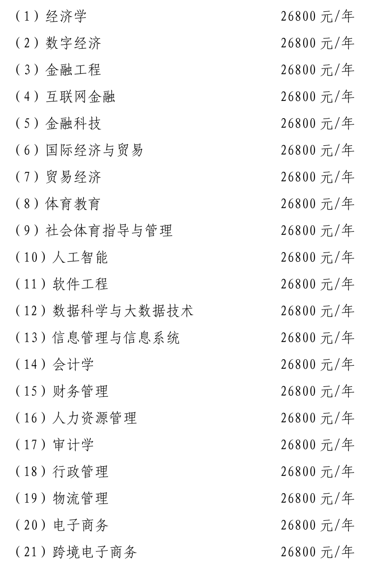 東北的錄取分數線_東北2020年錄取分數線_2024年東北大學遼寧分校錄取分數線（2024各省份錄取分數線及位次排名）