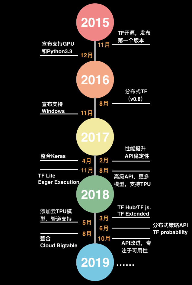 640?tp=webp&wxfrom=5&wx_lazy=1&wx_co=1