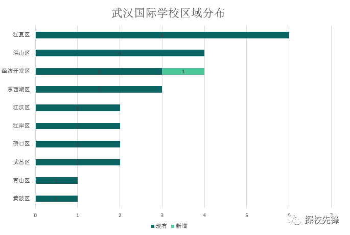 武漢高校分布地圖_武漢高校地圖_武漢高校二奶中介