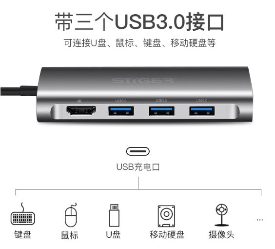 集美貌与技能于一身 -斯泰克USB-C拓展坞 type-c转HDMI转换器 高清4K转接头HUB集线器 集美貌与技能于一身 -斯泰克USB-C拓展坞 type-c转HDMI转换器 高清4K转接头HUB集线器