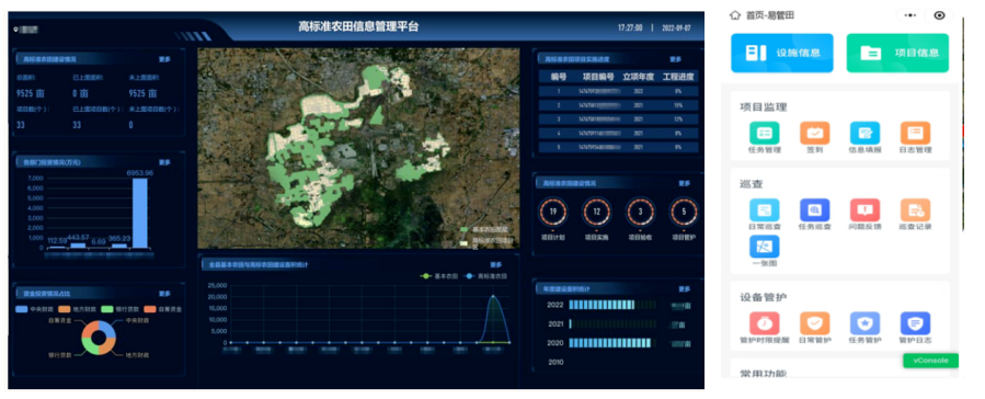 全域土地综合整治解决方案的图10