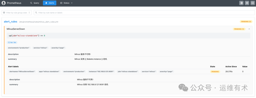 Prometheus-Alerts-milvus-standalone-pending-v341