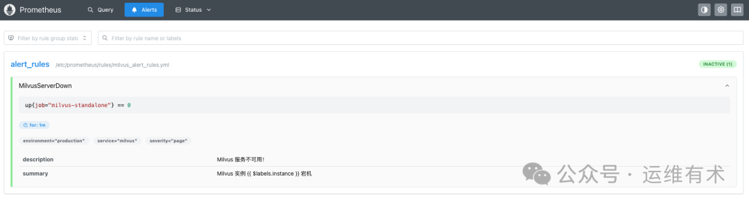 Prometheus-Alerts-milvus-standalone-v341