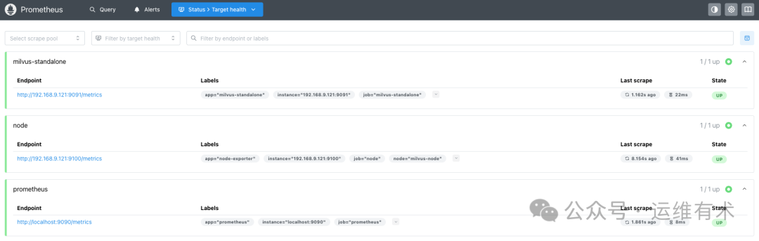 Prometheus-Targets-milvus-v341