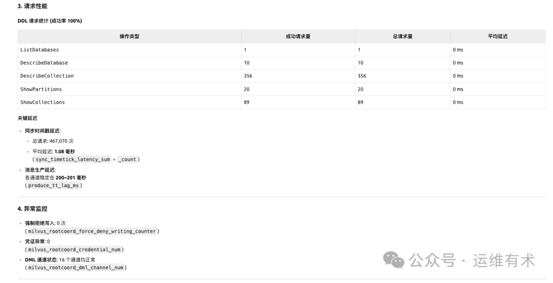prometheus-mcp-ask-2-2