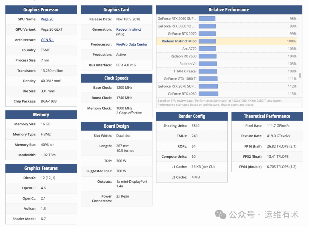 instinct-mi50-32gb-1