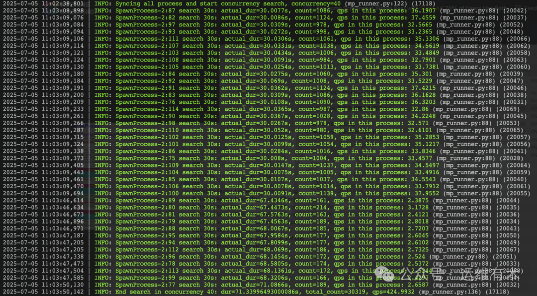 VectorDBBench-40c-log