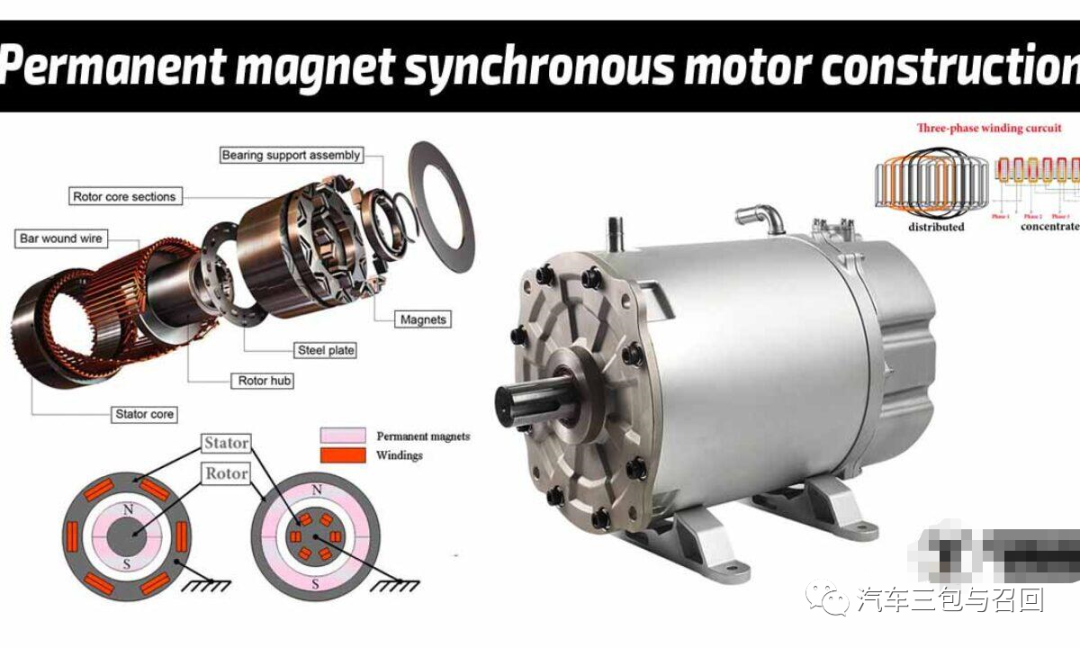 交流异步电机与永磁同步电机有何区别？的图2