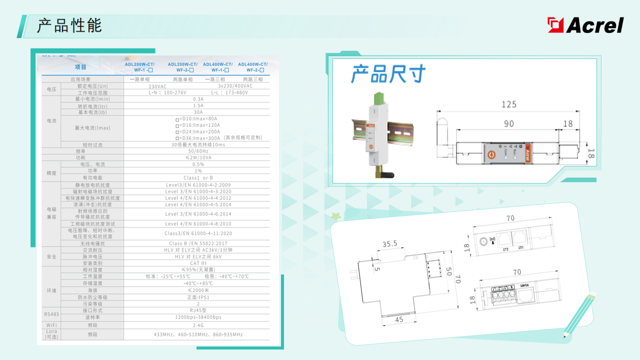 低压防逆流电能表