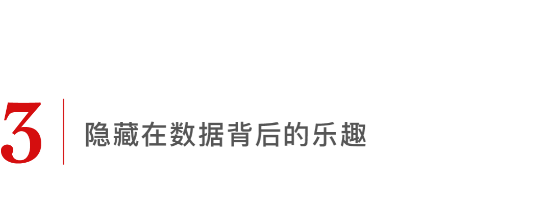 经验数据是什么意思_大数据优质经验_经验优秀