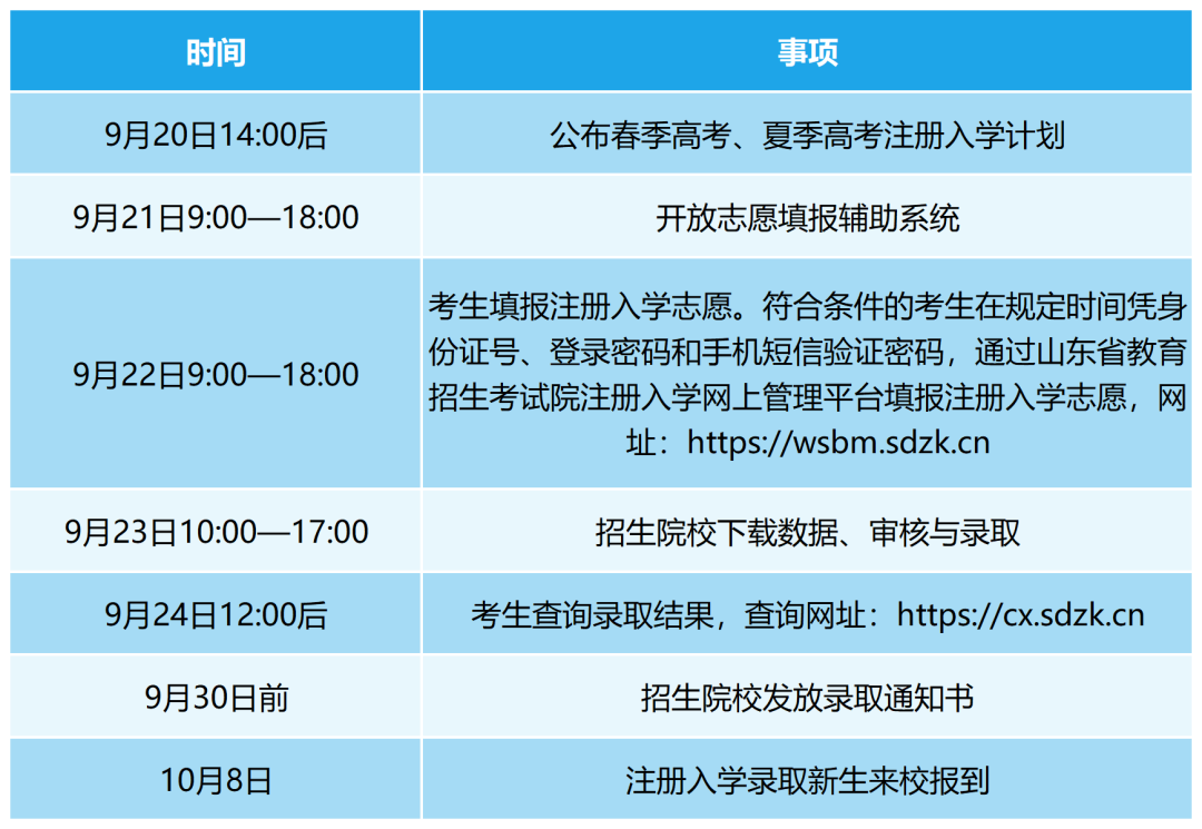 工作簿1_Sheet1(1).png