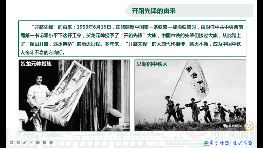 中国百年发展图片图片