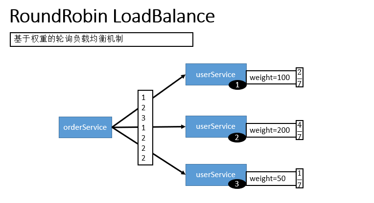 640?wx_fmt=png&tp=webp&wxfrom=5&wx_lazy=1&wx_co=1