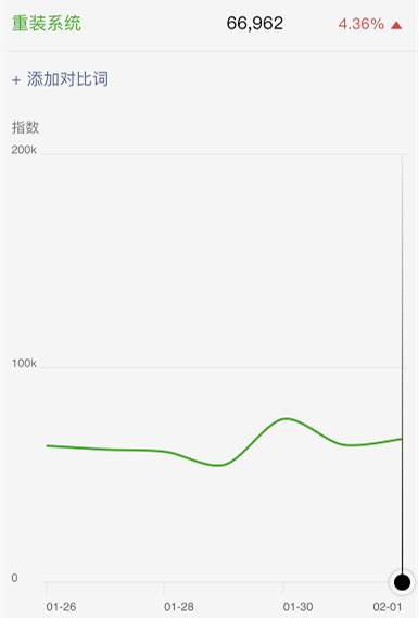 上传那种视频能赚钱_视频播放量能赚钱吗_哪种视频上传能赚钱