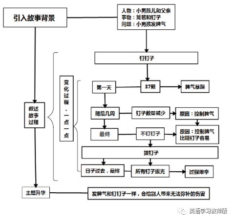 640?wx_fmt=png&tp=webp&wxfrom=5&wx_lazy=