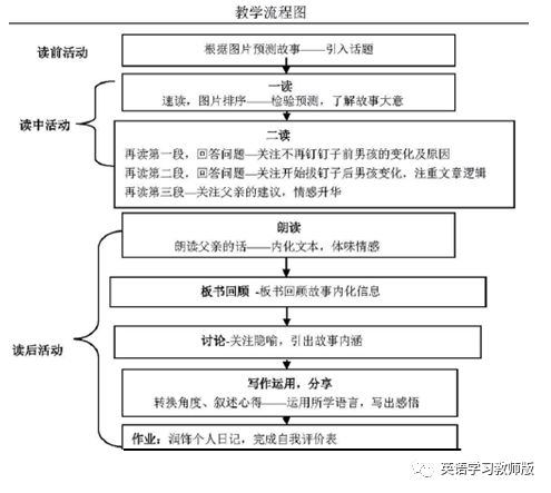640?wx_fmt=png&tp=webp&wxfrom=5&wx_lazy=