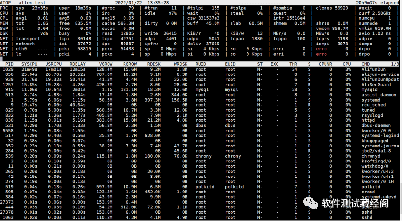 linux内核大小查询_linux查看cpu核数和内存大小_linux查看核数和内存