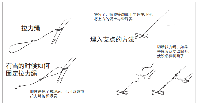 牧高笛还怪帐篷不够牢看完这条你就