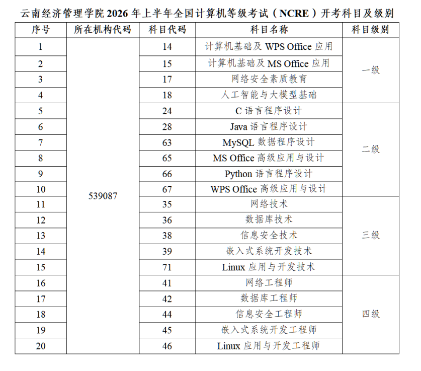 【报考通知】2026年3月全国计算机等级考试报名啦！