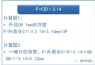 fr导管单位怎么读导管、穿刺针不同单位的尺寸换算_https://www.jmylbn.com_新闻资讯_第1张