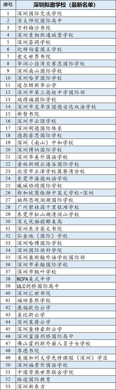 深圳賽格國際學校_深圳賽格國際購物中心_深圳賽格國際學校官網