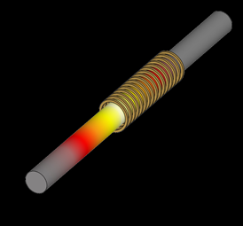 两种计算方法，DEFORM最新感应加热功能及提升的图3