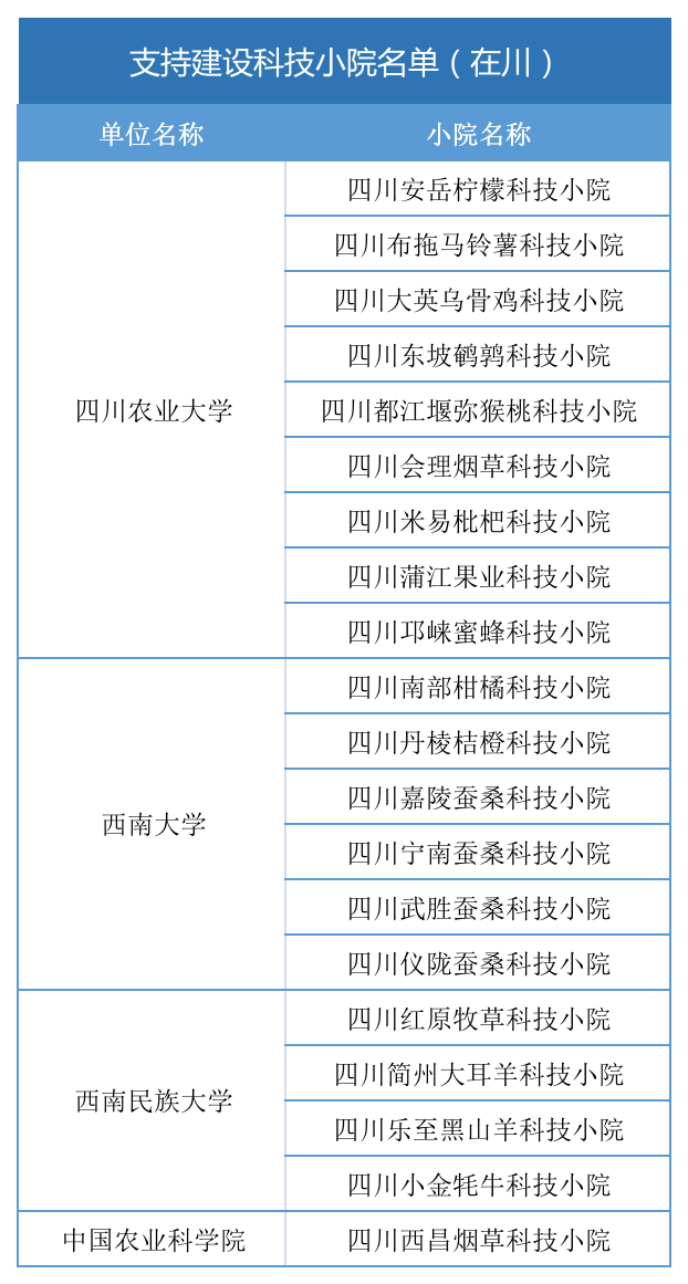 Ĵ20ƼСԺũУоģʽĸ