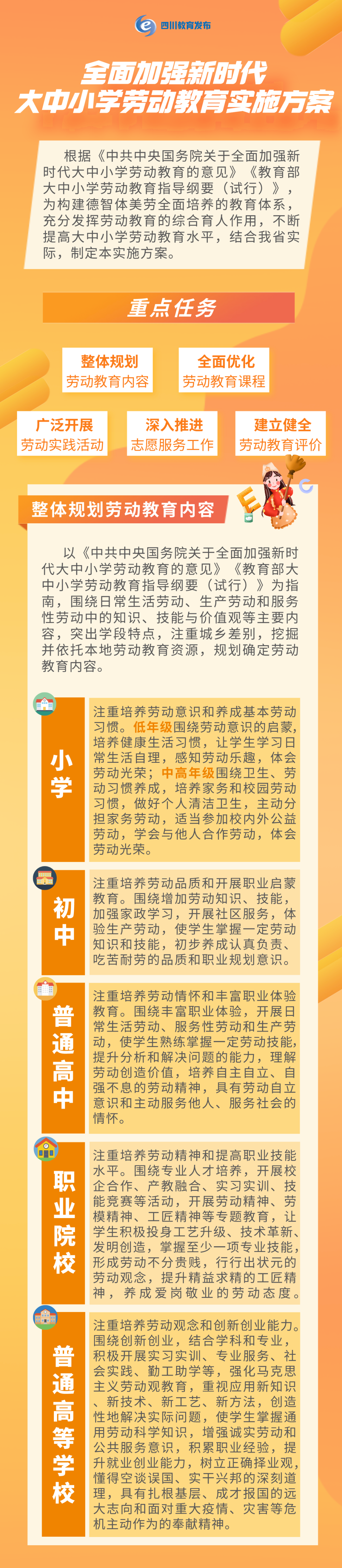 重磅！10部门联合发文！四川大中小学都要开设这门课