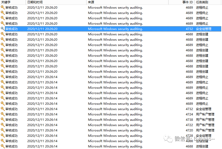 图5–在Windows日志里发现入侵痕迹–seo优化_前端开发_渗透技术
