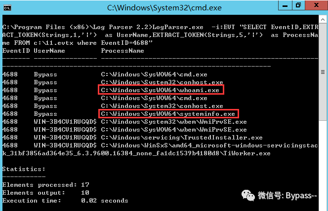 图3–在Windows日志里发现入侵痕迹–seo优化_前端开发_渗透技术