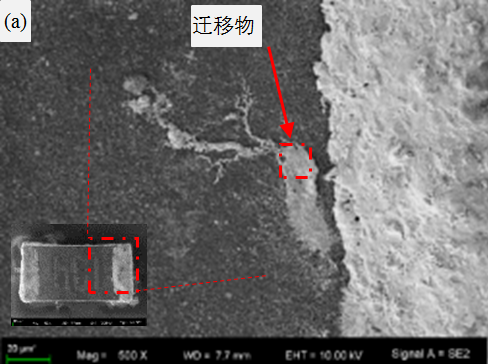 电阻表面的电化学迁移失效分析及防护的图5