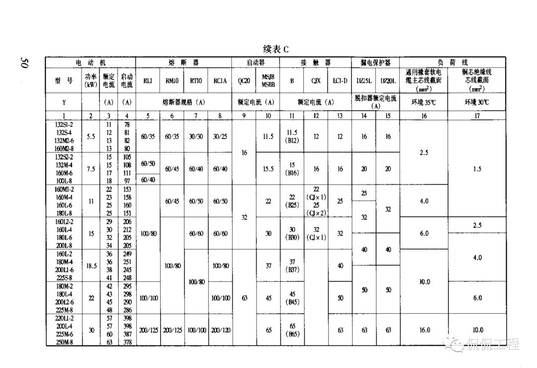 JGJ46-2005施工现场临时用电安全技术规范的图57
