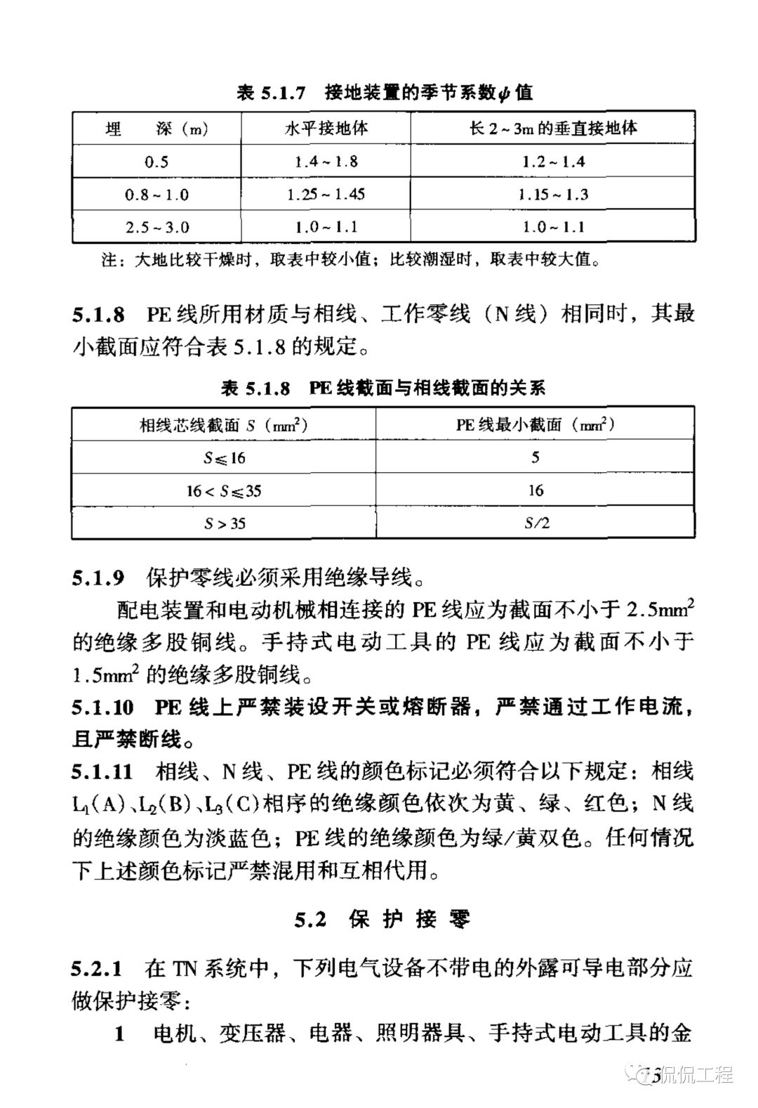 JGJ46-2005施工现场临时用电安全技术规范的图20