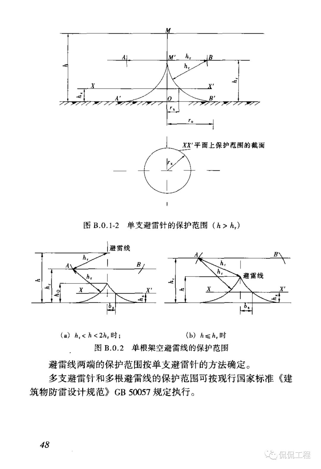 JGJ46-2005施工现场临时用电安全技术规范的图55