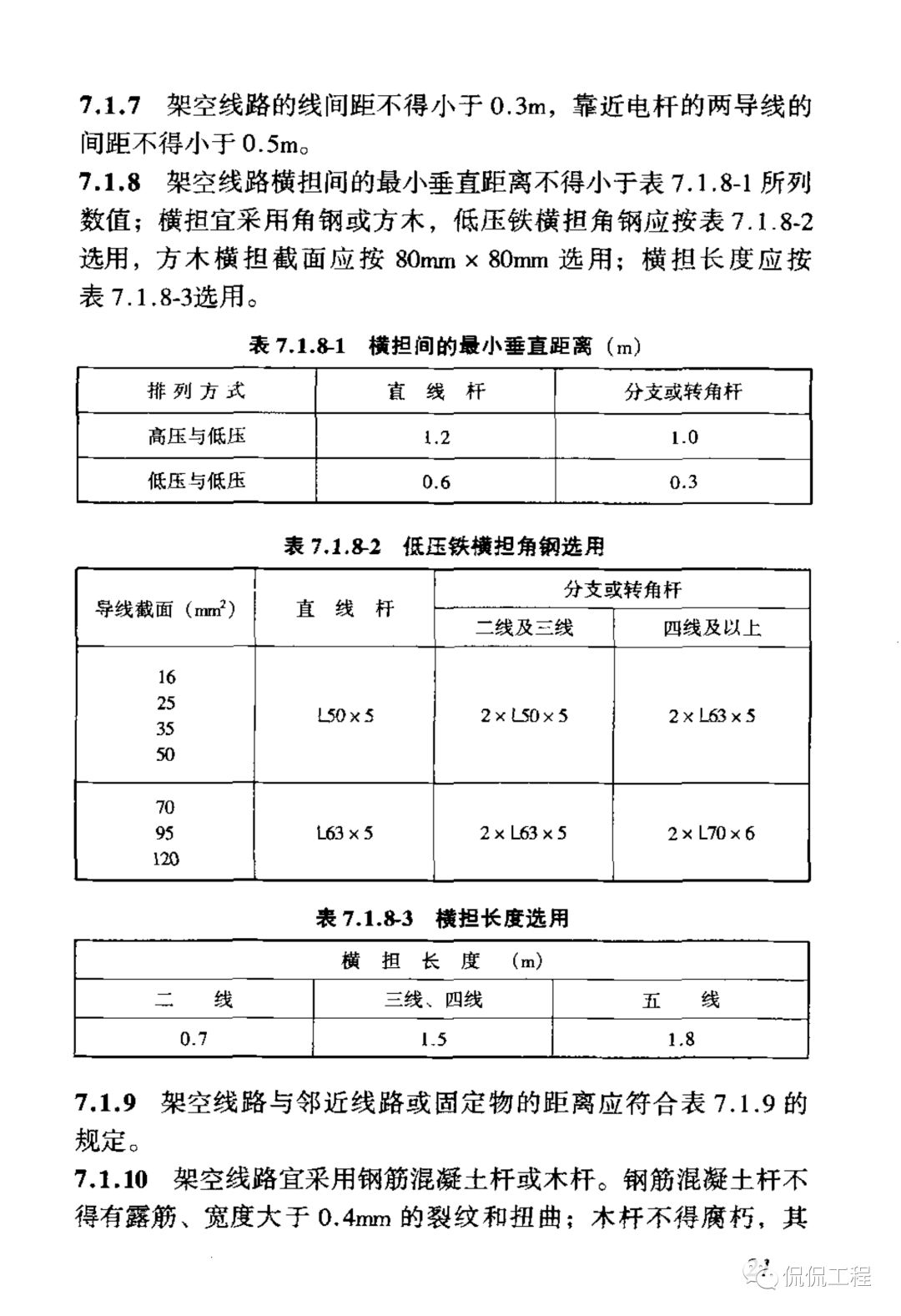 JGJ46-2005施工现场临时用电安全技术规范的图28