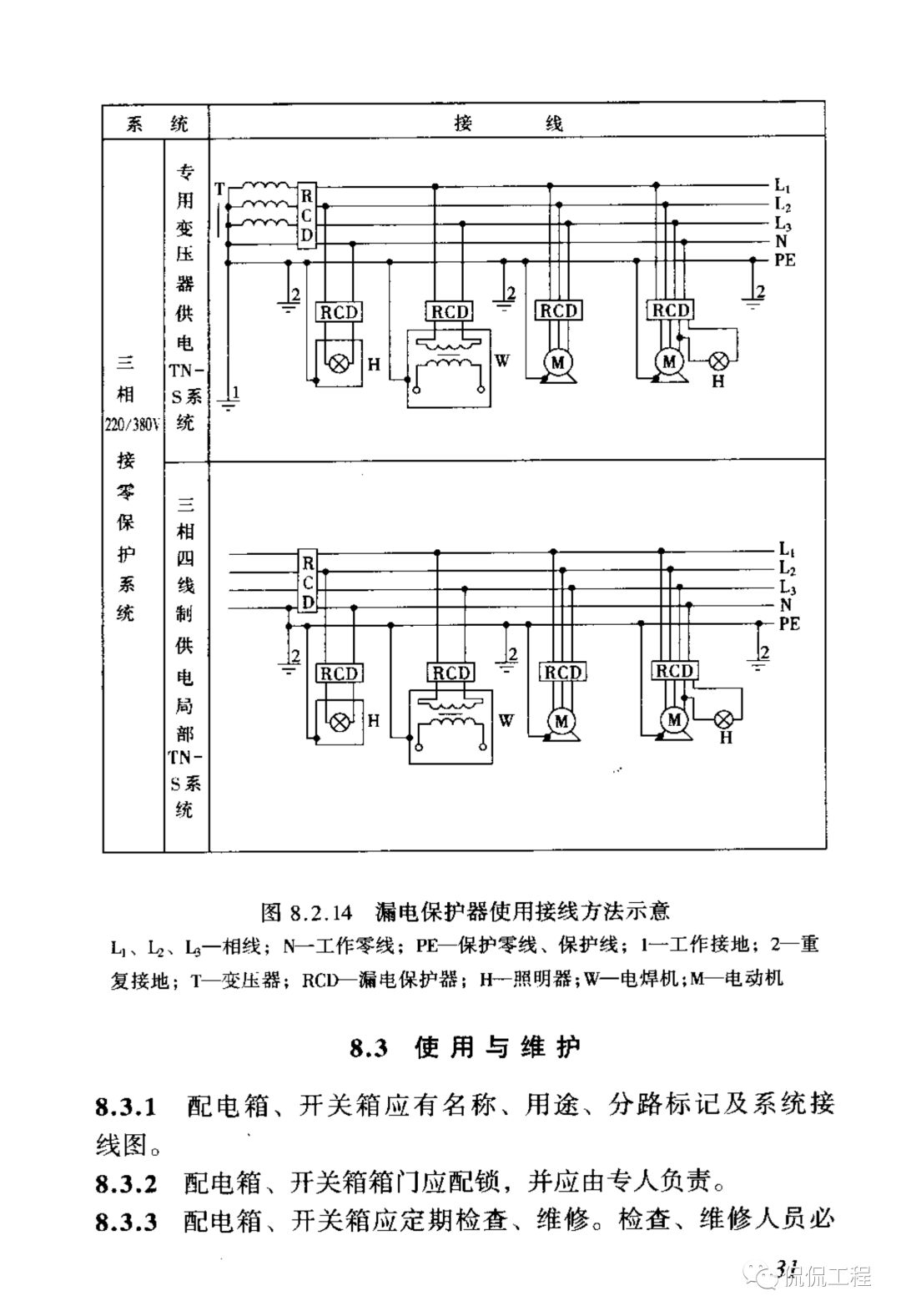 JGJ46-2005施工现场临时用电安全技术规范的图38