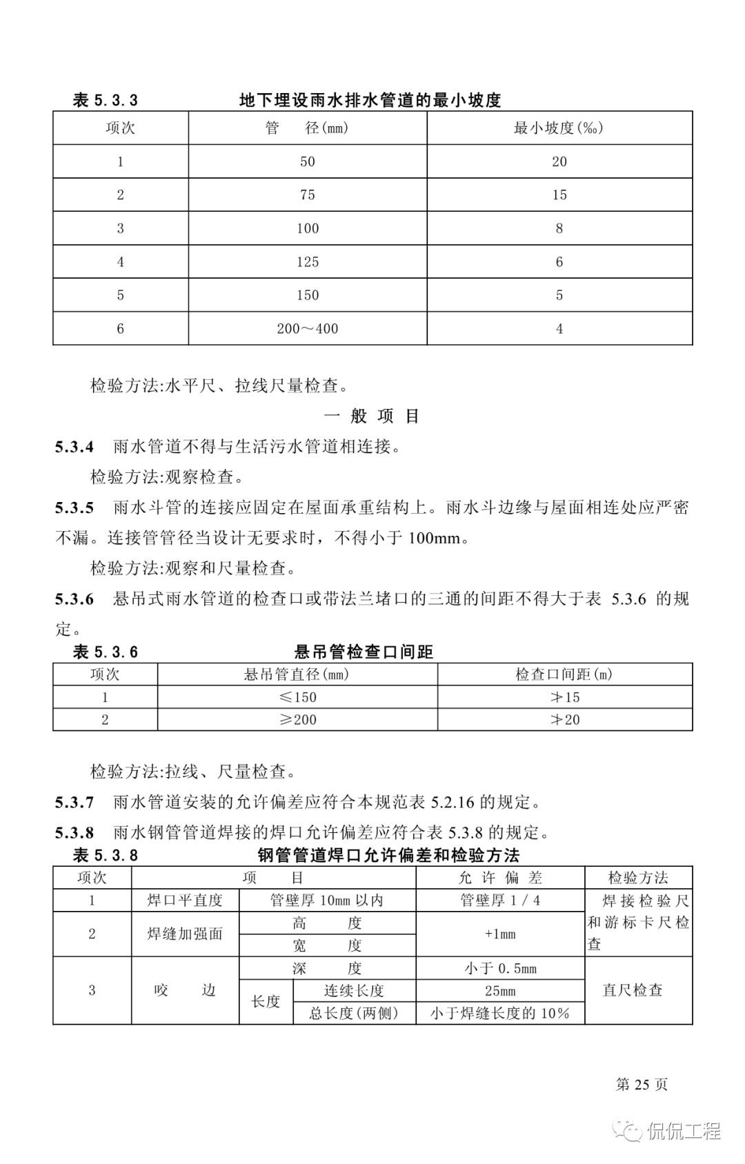 GB50242-2002建筑给水排水及采暖工程施工质量验收规范的图16