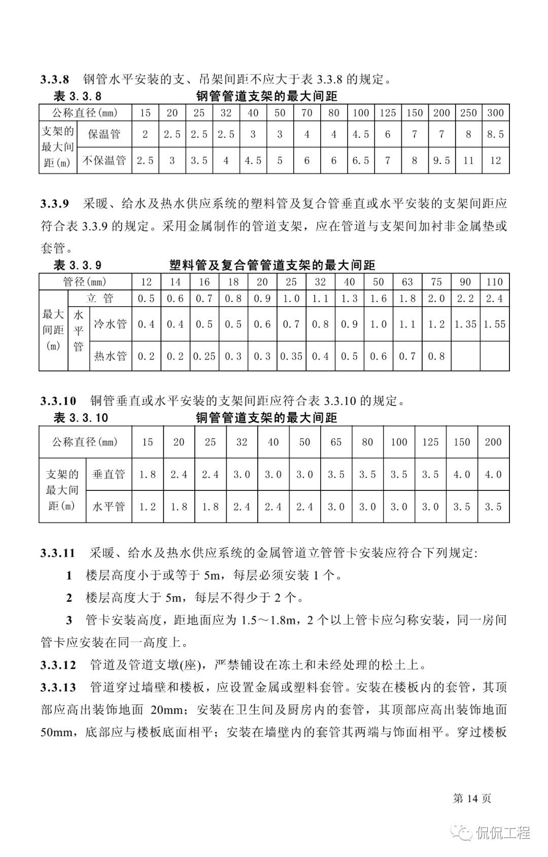 GB50242-2002建筑给水排水及采暖工程施工质量验收规范的图9