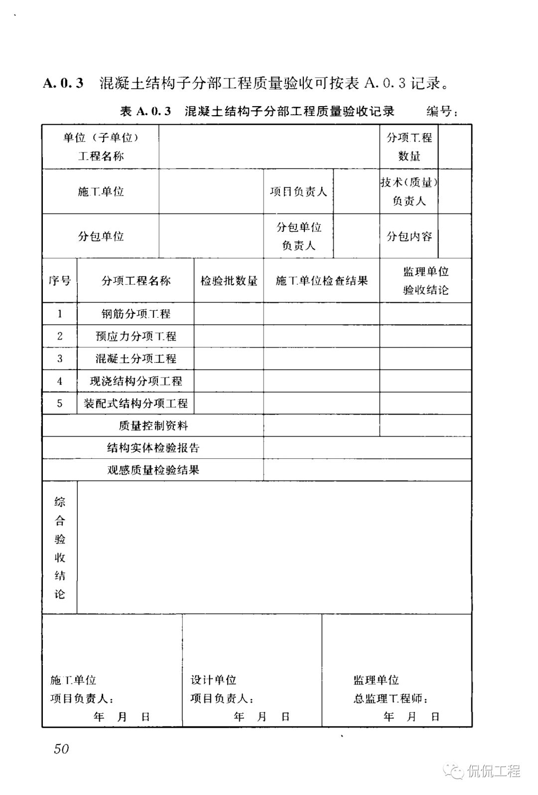 GB50204-2015混凝土结构工程施工质量验收规范的图48