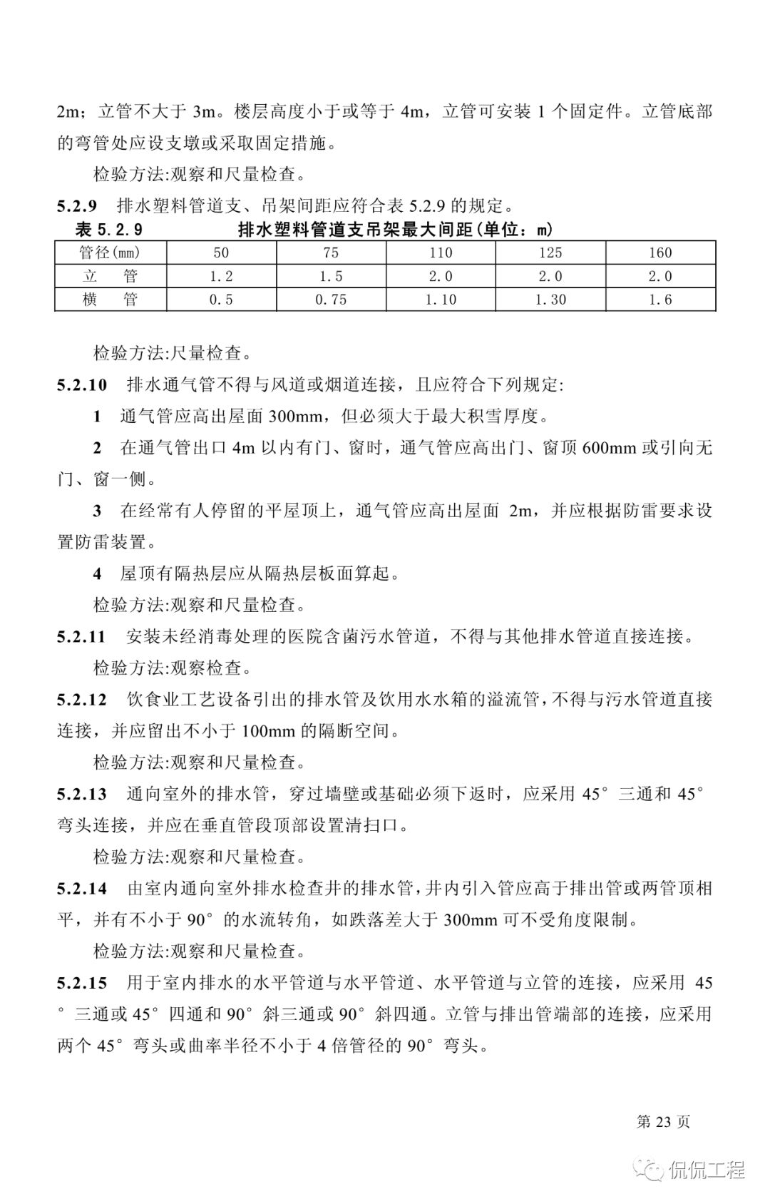 GB50242-2002建筑给水排水及采暖工程施工质量验收规范的图15